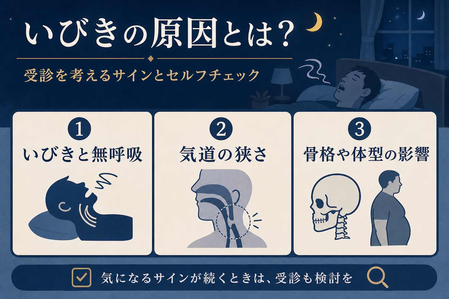 全体整理を整理した本文図
