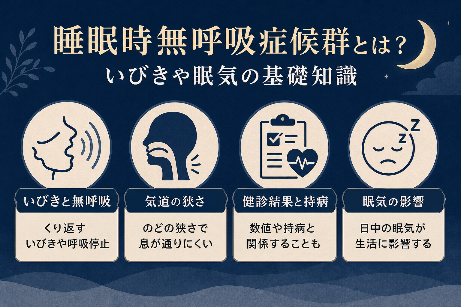全体整理を整理した本文図