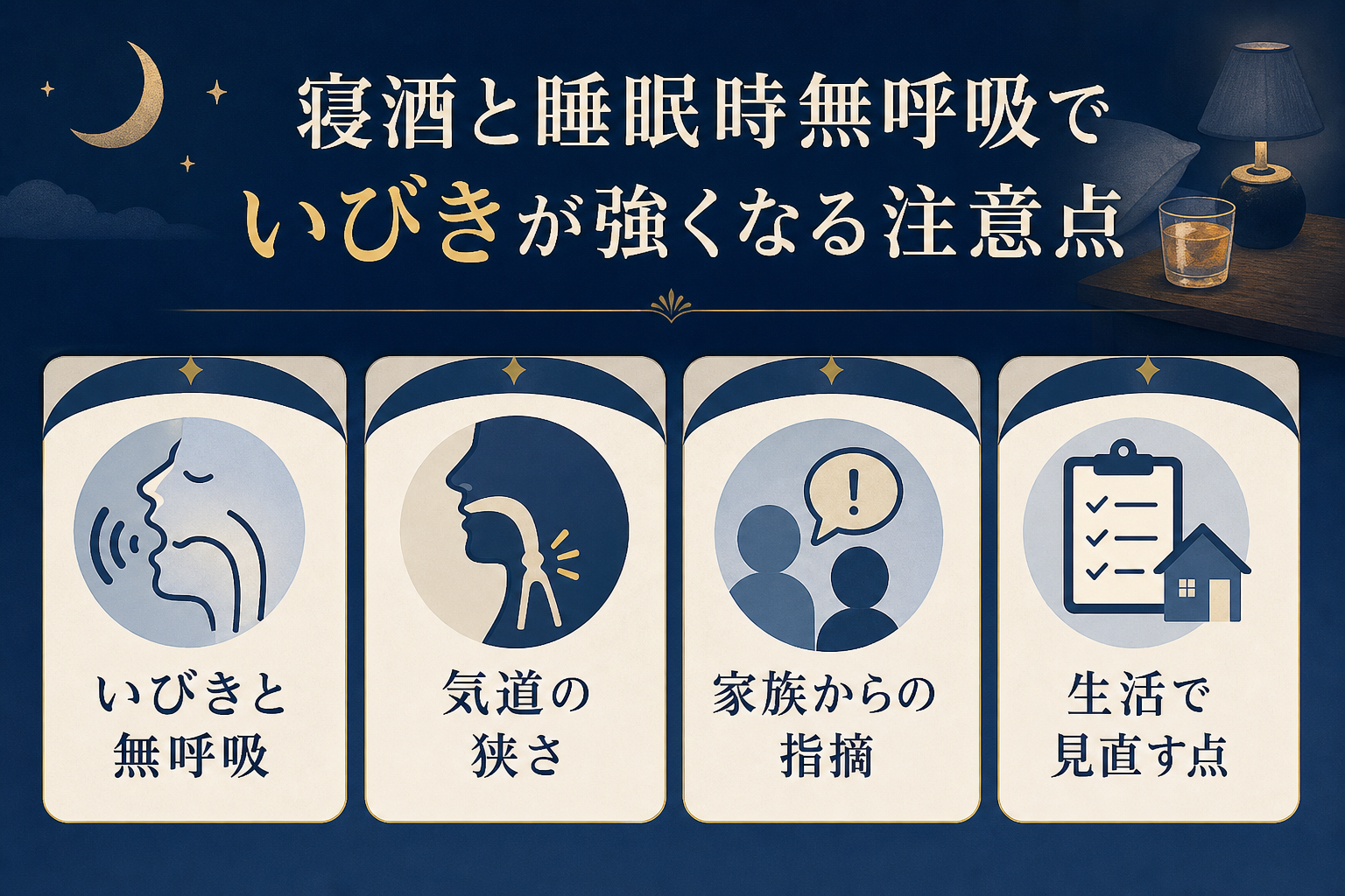 全体整理を整理した本文図