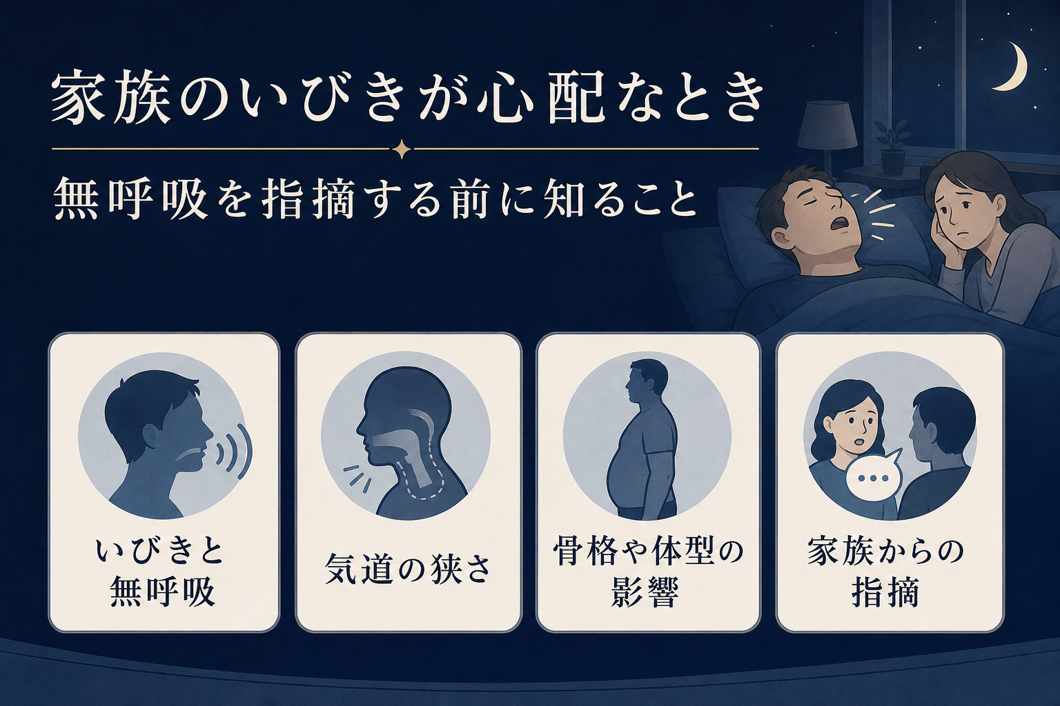 全体整理を整理した本文図